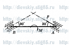 Рисунок к задаче 9 из сборника В.А. Диевского.